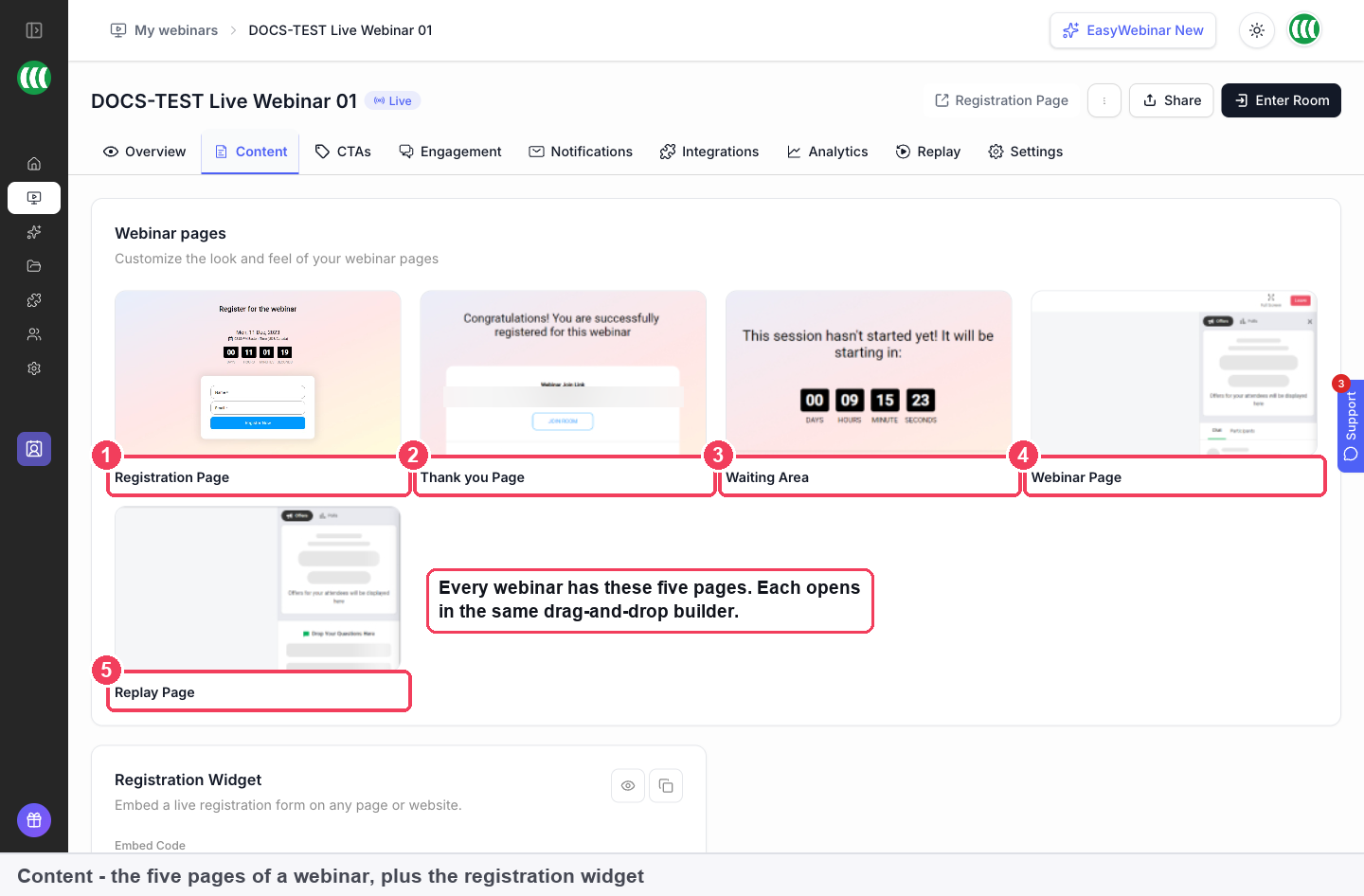 The Content tab with cards for the registration, thank-you, waiting area, webinar and replay pages, and the registration widget below