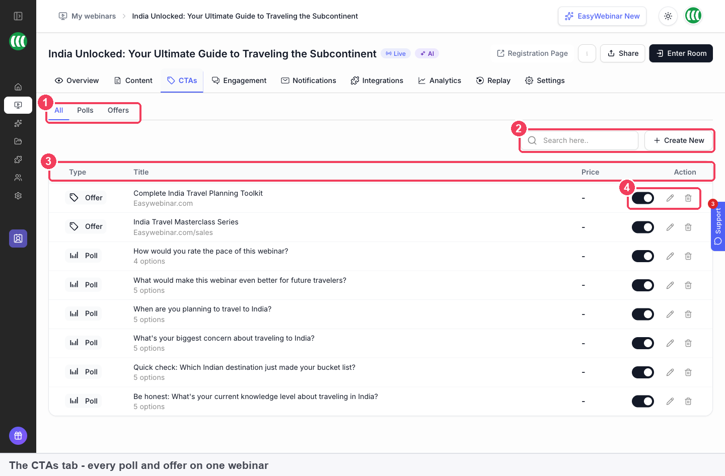 The CTAs tab with filters, search and a list of polls and offers, each with a toggle, edit and delete control