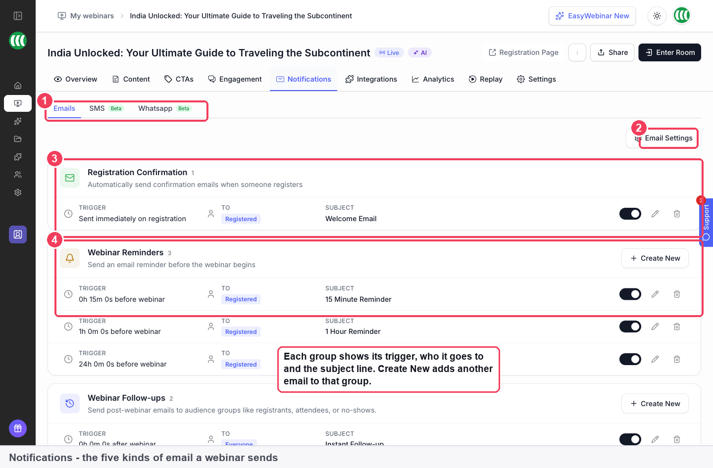 The Notifications tab showing the Webinar Reminders group with three reminders timed 15 minutes, 1 hour and 24 hours before the webinar
