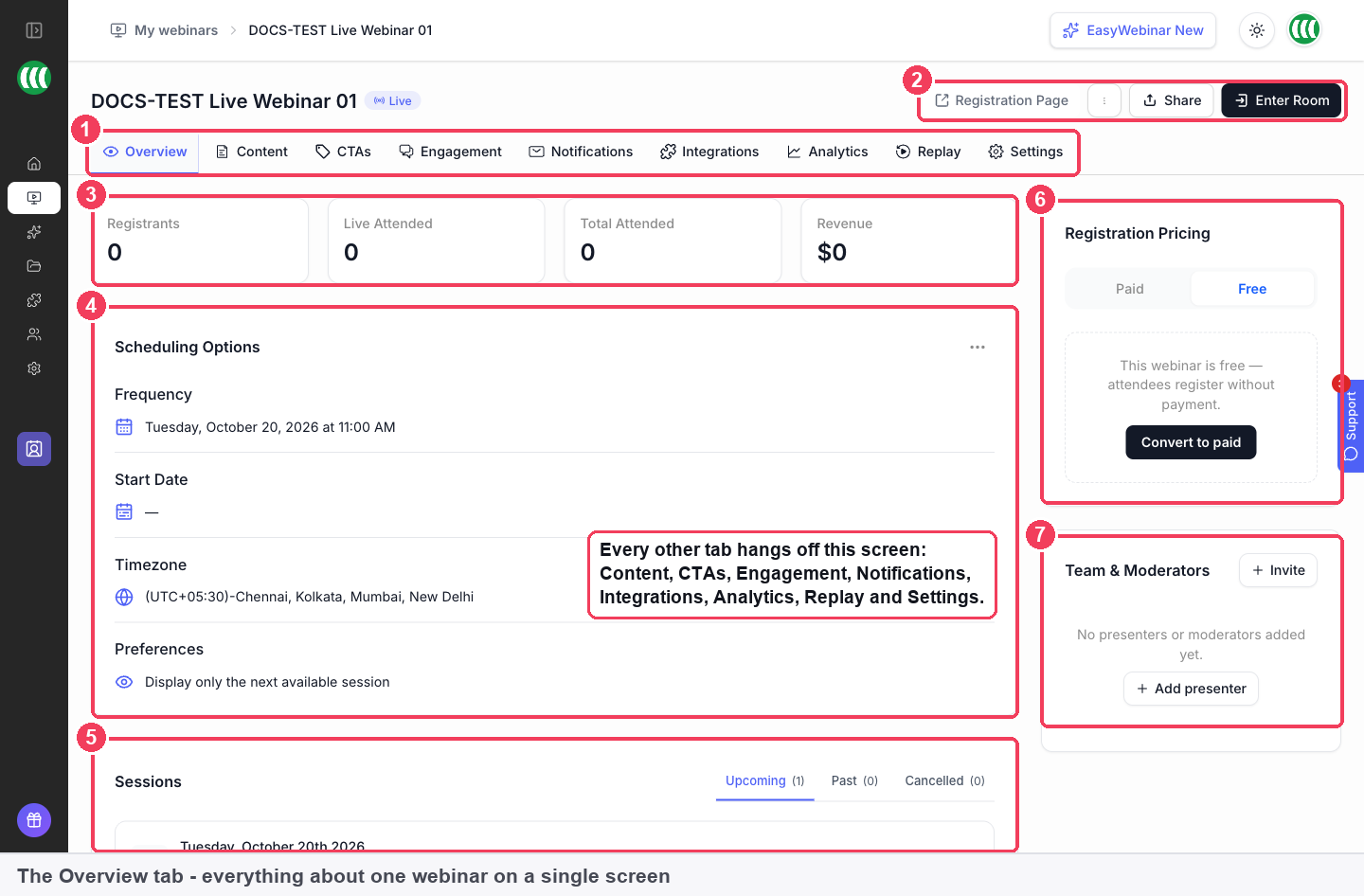 The Overview tab of a live webinar with its tabs, top actions, stats, scheduling, sessions, pricing and team panels numbered