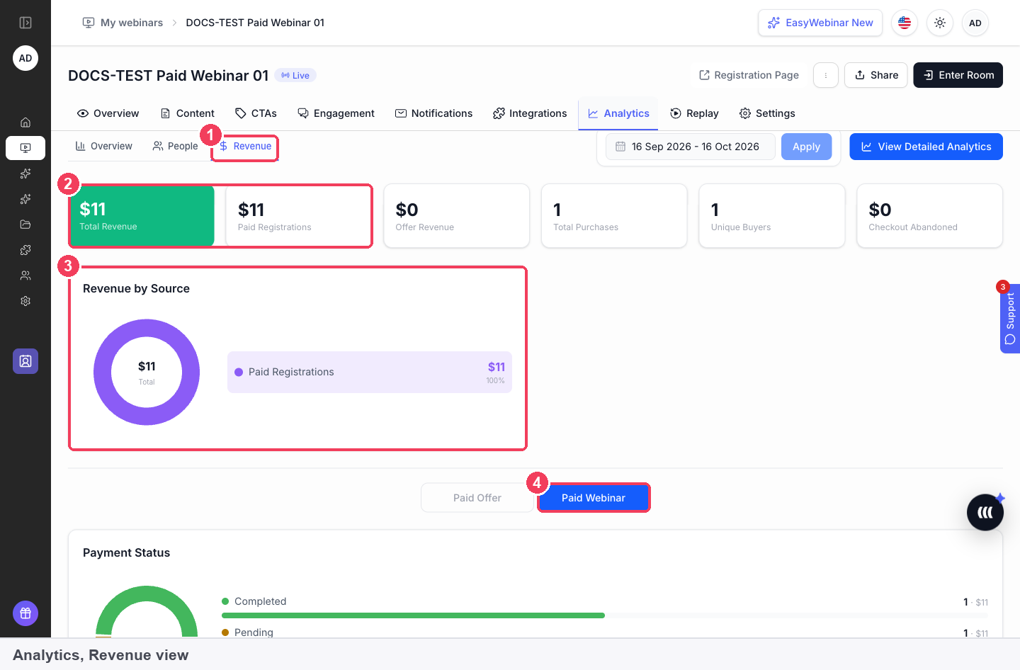The Revenue view with the Revenue switch, Total Revenue and Paid Registrations, Revenue by Source and the Paid Webinar switch marked
